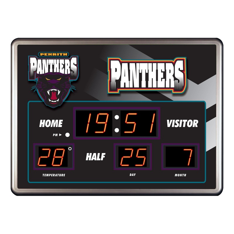 Panthers Scoreboard Clock